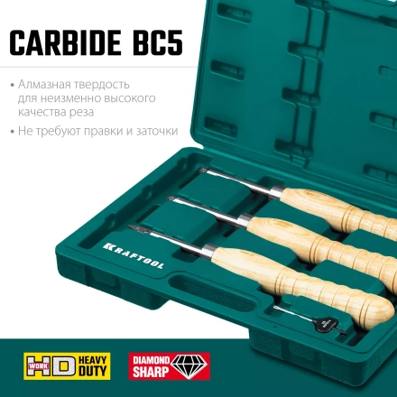 Набор профессиональных ручных резцов по дереву KRAFTOOL 18369 купить в Ноябрьске