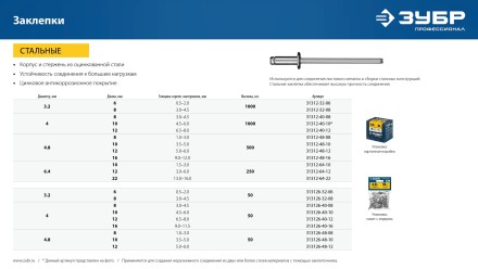 ЗУБР 4.0 x 12 мм, 1000 шт, стальные заклепки, Профессионал (31312-40-12) купить в Ноябрьске