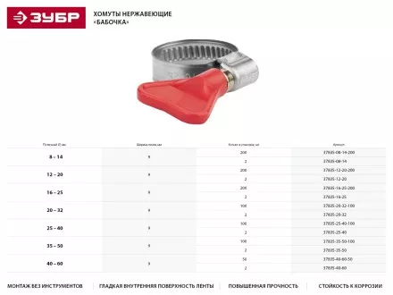 Хомуты ЗУБР &quot;ЭКСПЕРТ&quot; &quot;Бабочка&quot;, нерж. сталь, накатная лента 9 мм, 16-25 мм, 2 шт 37835-16-25 купить в Ноябрьске