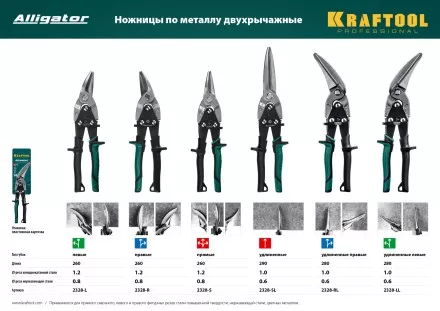 Ножницы по металлу двухрычажные Alligator 2328-RL купить в Ноябрьске