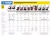 Виброплита бензиновая двигатель Honda ЗВПБ-25 ГРХ серия ПРОФЕССИОНАЛ купить в Ноябрьске