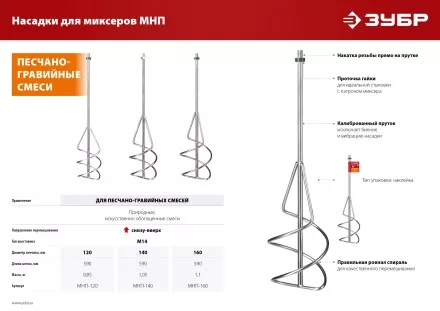 ЗУБР М14, d140 мм, насадка-миксер для песчано-гравийных смесей снизу-вверх (МНП-140) купить в Ноябрьске
