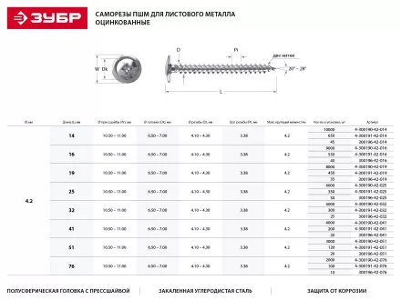 Саморезы ЗУБР с прессшайбой по листовому металлу до 0,9мм, PH2, 4,2х41мм, ТФ1, 200шт 4-300191-42-041 купить в Ноябрьске