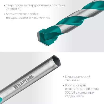 Сверла по керамограниту KERAMO 29175-100-6 купить в Ноябрьске
