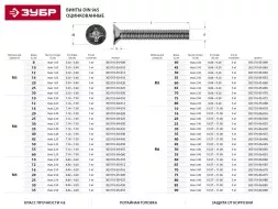 Винт ЗУБР &quot;МАСТЕР&quot; DIN 965, класс прочности 4.8, оцинкованный, M4x35мм, 5кг 303110-04-035
