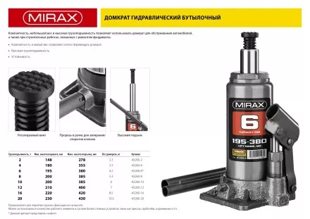 Домкрат гидравлический бутылочный, 20т, 230-430 мм, MIRAX 43260-20 43260-20 купить в Ноябрьске