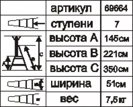 Стремянка стальная &quot;Энкор&quot; 7 ступеней 69664 купить в Ноябрьске