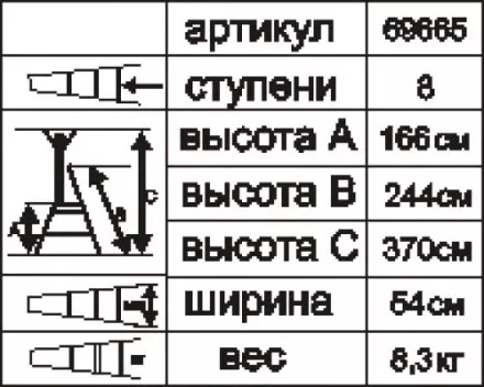 Стремянка стальная &quot;Энкор&quot; 8 ступеней 69665 купить в Ноябрьске