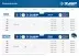 ЗУБР ПРО, 400 мм, уровень с усиленным профилем, Профессионал (34590-040) купить в Ноябрьске