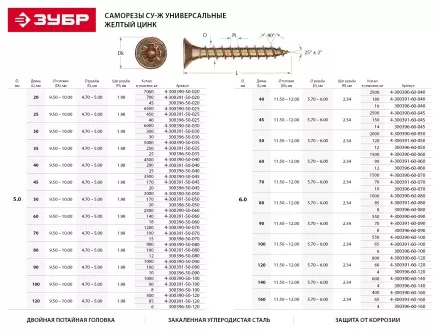 Шурупы ЗУБР &quot;МАСТЕР&quot; по дереву желтопассивированные, 4.0x15мм, 20000шт 4-300390-40-015 купить в Ноябрьске