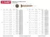 Шурупы ЗУБР &quot;МАСТЕР&quot; по дереву желтопассивированные, 4.0x15мм, 20000шт 4-300390-40-015 купить в Ноябрьске
