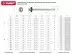 Саморезы СКД кровельные, RAL 9003 белый, 70 х 4.8 мм, 800 шт, для деревянной обрешетки, ЗУБР 4-300310-48-070-9003 купить в Ноябрьске
