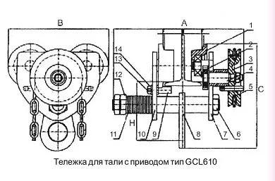Тележка для тали с цепным приводом GCL610 LB г-п 2 тонн H=9 метра купить в Ноябрьске
