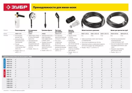 Фильтр тонкой очистки серия МАСТЕР купить в Ноябрьске