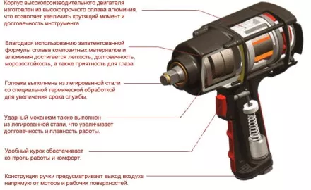 Пневмогайковерт SCORPIO YU-1281T 1/2&quot; 138 кг/м, 2,02 кг Twin Hammer купить в Ноябрьске