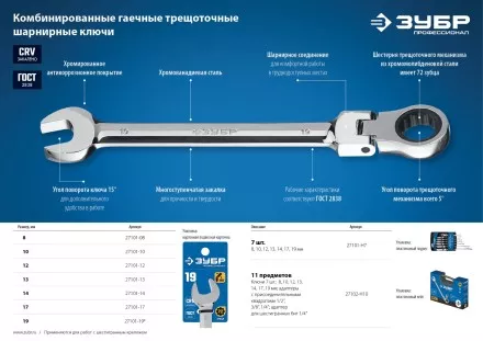 ЗУБР 19 мм, шарнирный трещоточный гаечный ключ, Профессионал (27101-19) купить в Ноябрьске