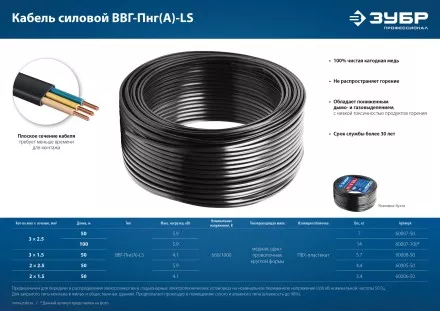ЗУБР ВВГ-Пнг(А)-LS, 3 x 2.5 мм2, 50 м, ГОСТ 31996-2012, плоский, силовой кабель с пониженным дымо-газовыделением, Профессионал (60007-50,) купить в Ноябрьске