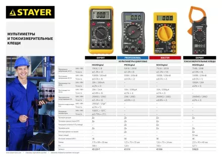 Токоизмерительные клещи STAYER &quot;EXPERT&quot; HIGHDigital 59820 купить в Ноябрьске