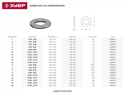 Шайба ЗУБР &quot;МАСТЕР&quot; DIN 125A, оцинкованная, 10мм, 5кг 303800-10 купить в Ноябрьске