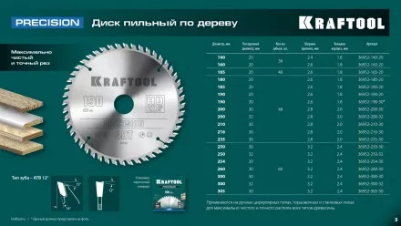 Диск пильный PRECISION, повышенный ресурс 36952-190-30 купить в Ноябрьске