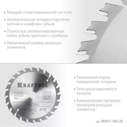 Диск пильный OPTIMA, повышенный ресурс 36951-160-20 купить в Ноябрьске