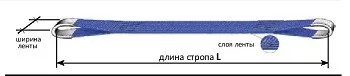 Строп текстильный петлевой СТП-1 т L=4.5 м SF7 30 мм купить в Ноябрьске