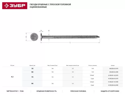 Гвозди ЗУБР &quot;МАСТЕР&quot; ершеные с плоской головкой оцинкованные чертеж №7811-7038, 4,2х90мм, 5кг 305200-42-090 купить в Ноябрьске