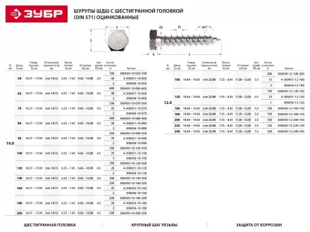 Шурупы ЗУБР &quot;МАСТЕР&quot; с шестигранной головкой, оцинкованные, 10x140, 300шт 300450-10-140-300 купить в Ноябрьске