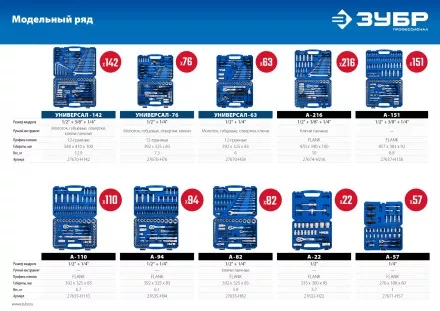 ЗУБР А-216, 216 предм., (1/2+ 3/8+ 1/4), универсальный набор инструмента, Профессионал (27674-H216) купить в Ноябрьске