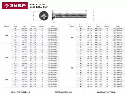 Винт ЗУБР &quot;МАСТЕР&quot; DIN 965, класс прочности 4.8, оцинкованный, M5x80мм, 5кг 303110-05-080 купить в Ноябрьске