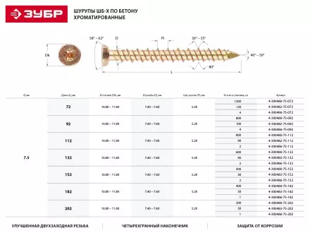 Шурупы ЗУБР &quot;ПРОФЕССИОНАЛ&quot; по бетону, хроматированные, 7.5x202мм, 300шт 4-300480-75-202 купить в Ноябрьске