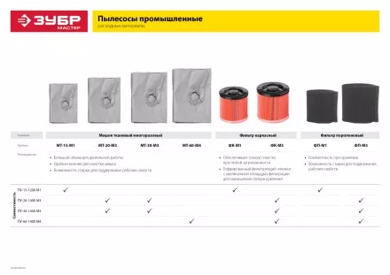 Фильтр поролоновый М1 серия МАСТЕР купить в Ноябрьске