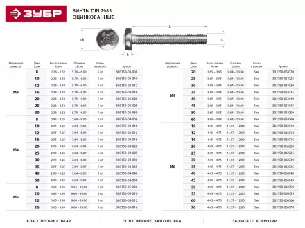 Винт ЗУБР &quot;МАСТЕР&quot; DIN 7985, класс прочности 4.8, оцинкованный, M4x12мм, 5кг 303150-04-012 купить в Ноябрьске