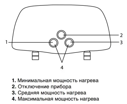 Водонагреватель проточный ZANUSSI 3-logic 5.5 T кран купить в Ноябрьске