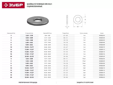Шайба ЗУБР &quot;МАСТЕР&quot;кузовная, DIN 9021, оцинкованная, 6мм, 5кг 303820-06 купить в Ноябрьске