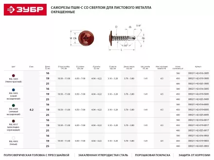 Саморезы ЗУБР с прессшайбой и сверлом по листовому металлу до 2мм, окрашенные в RAL-5005, PH2, 4,2х19мм, 450шт 300211-42-019-5005 купить в Ноябрьске