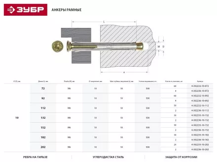 ЗУБР. Анкер рамный с потайной головкой, Pz, 10х152мм, ТФ6, 2шт 4-302236-10-152 купить в Ноябрьске