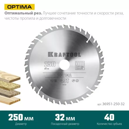 Диск пильный OPTIMA, повышенный ресурс 36951-250-32 купить в Ноябрьске