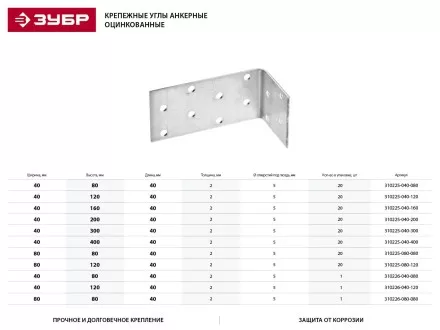 Крепежный угол ЗУБР &quot;МАСТЕР&quot; анкерный, 40х400х40мм, 20шт 310225-040-400 купить в Ноябрьске