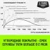 Таль ручная цепная HITCH CH210 1 тонна 3 метра купить в Ноябрьске