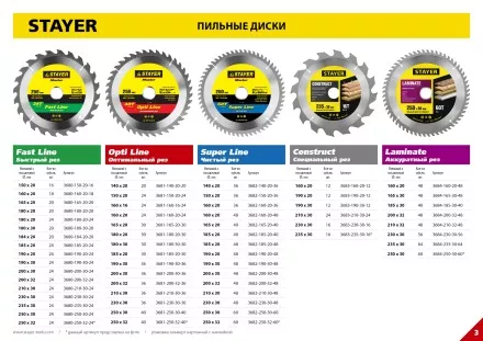 Пильный диск &quot;Laminate line&quot; для ламината, 230x30, 56Т, STAYER 3684-230-30-56 купить в Ноябрьске