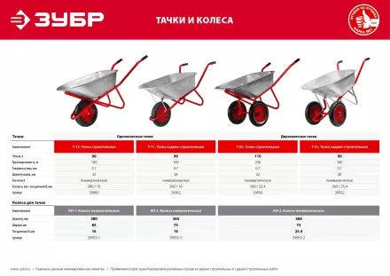 Колесо пневматическое для тачки 39962 360 мм серия Без серии купить в Ноябрьске