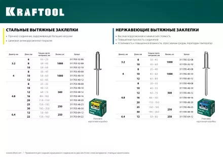 Заклепки нержавеющие KRAFTOOL 311705-32-08 купить в Ноябрьске