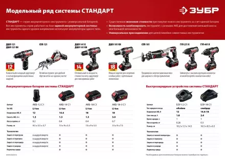 Аккумуляторная батарея Li-Ion 14.4 В C1 АКБ-14 С1 серия СТАНДАРТ купить в Ноябрьске