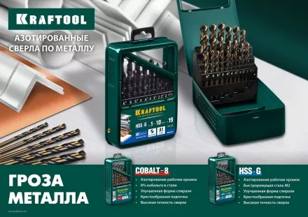 Наборы сверл по металлу HSS-G 29651-H13 купить в Ноябрьске