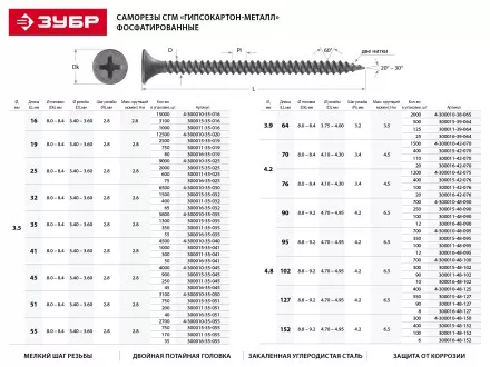 Саморезы фосфатированные с мелкой резьбой, гипсокартон-металл, ЗУБР 300011-35-032, PH2, 3,5 x 32 мм, 400 шт 300011-35-032 купить в Ноябрьске