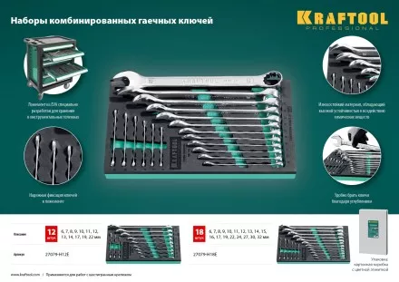 Наборы ключей комбинированных KRAFTOOL, Cr-V, DIN 3110, в EVA-ложементе 27079-H12E купить в Ноябрьске