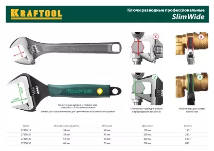 Ключ разводной SlimWide, 150 / 34 мм, KRAFTOOL 27258-15 купить в Ноябрьске