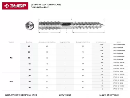 ЗУБР &quot;МАСТЕР&quot;. Шпилька сантехническая, шестигранник, Torx 25, оцинкованная, М8x100мм, 800шт 37870-08-100-800 купить в Ноябрьске