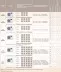 Внутренний блок ELECTROLUX EACD/I-18 FMI/N3 Free match сплит-системы, канального типа купить в Ноябрьске